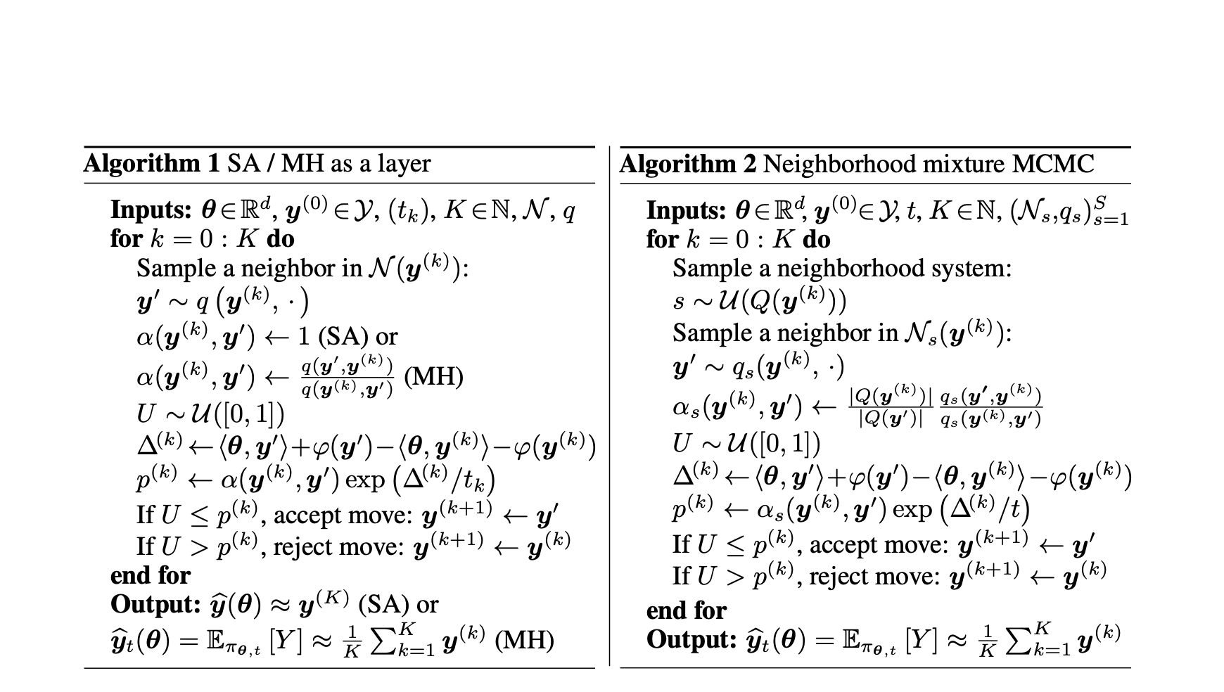 Este documento de IA presenta capas MCMC diferenciables: un nuevo marco de IA para aprender con solucionadores combinatorios inexactos en redes neuronales